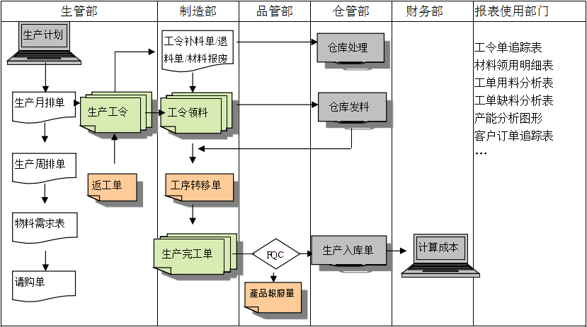 购买米兰官方站网页版-米兰MiLan（中国）
订立合同时需要注意哪些问题?