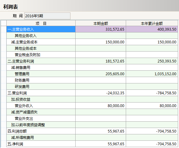 米兰官方站网页版-米兰MiLan（中国）
的五个标准功能