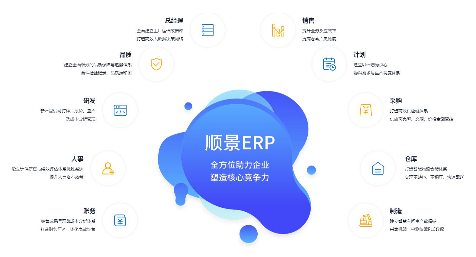 米兰官方站网页版-米兰MiLan（中国）
不稳定是什么原因?